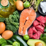 Navigating the Ketogenic Diet – What You Need to Know