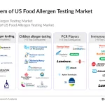 The Unexpected Itch: Navigating the Confusing World of Adult-Onset Allergies